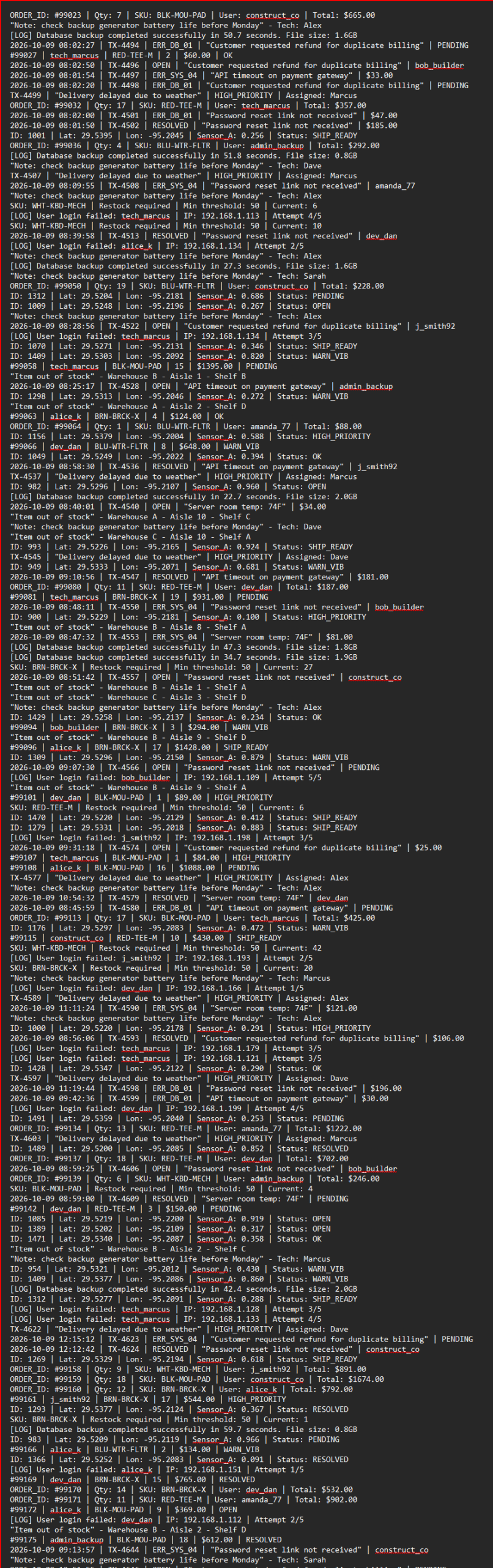 Raw data as it arrives, before UDX organizes it.